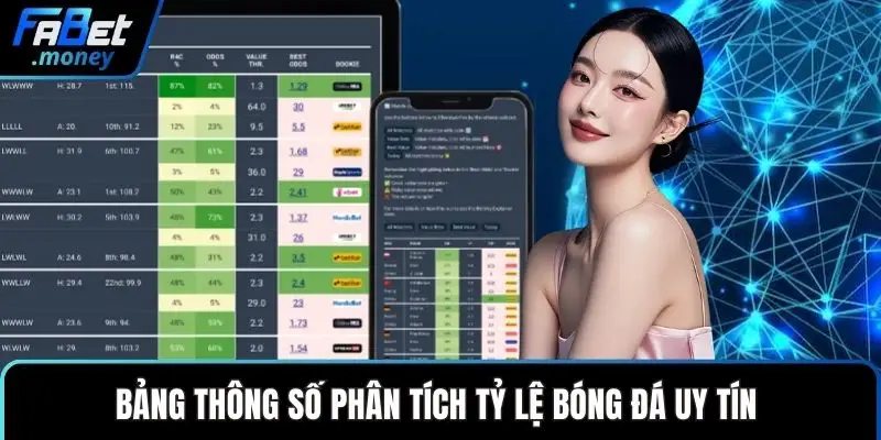 Bảng thông số phân tích tỷ lệ bóng đá uy tín